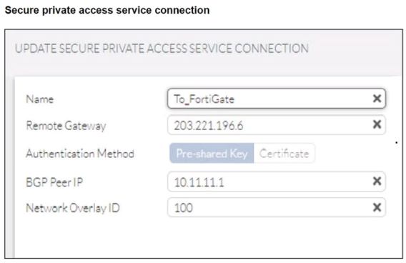 Fortinet FCSS - FortiSASE 23 Administrator question 3