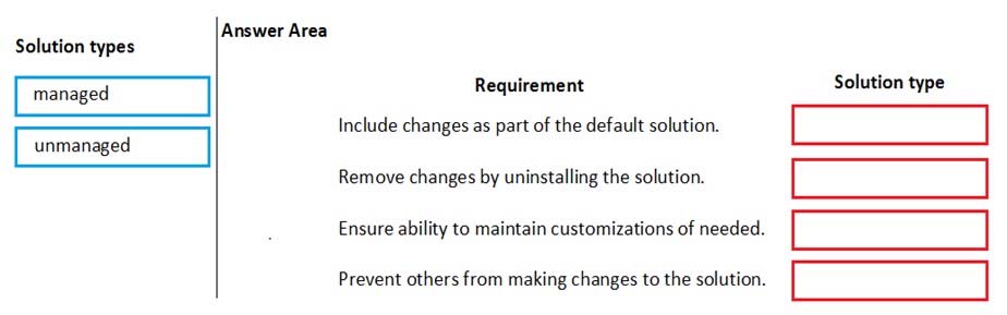 MB-200 question 5