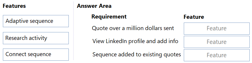 MB-210 question 5