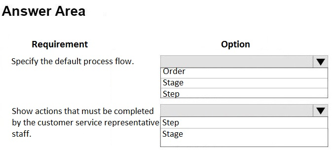 MB-230 question 2