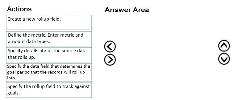 MB-230 question 4