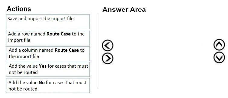 MB-230 question 5