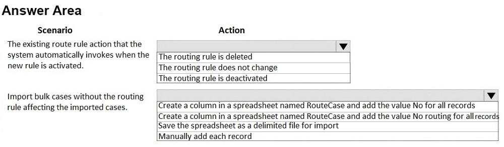 MB-230 question 6