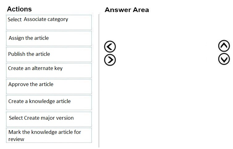 MB-230 question 7