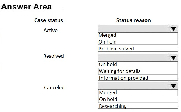 MB-230 question 8