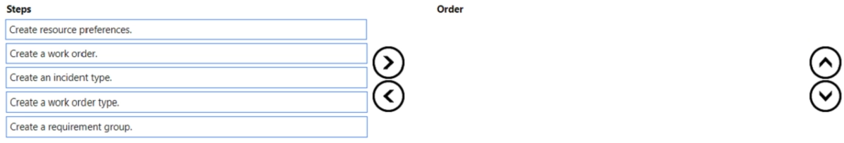 MB-240 question 10