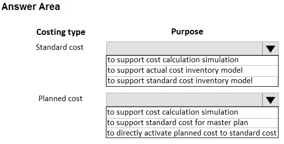 MB-310 question 2