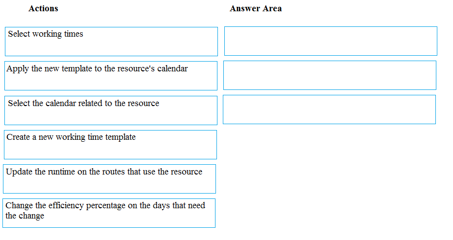 MB-320 question 3