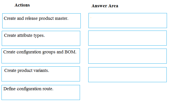 MB-320 question 5