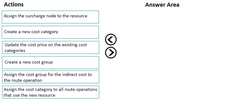MB-320 question 8