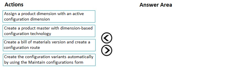 MB-320 question 9