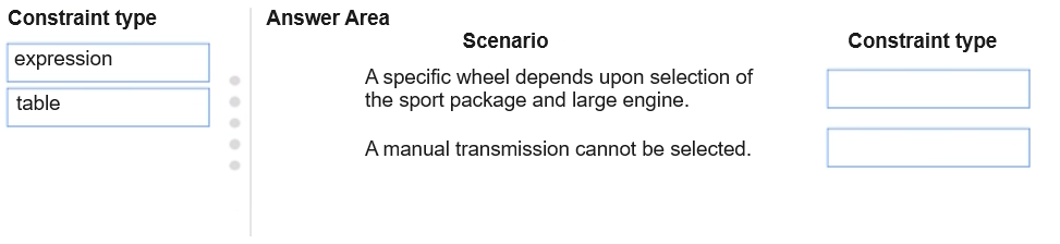 MB-335 question 4