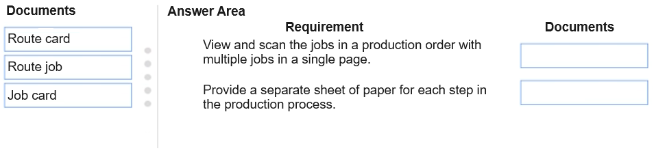 MB-335 question 6