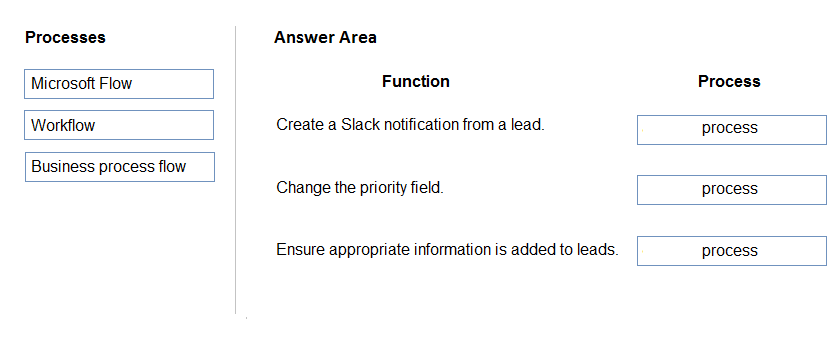 MB-400 question 5