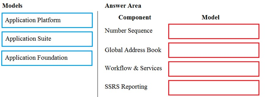MB-500 question 6