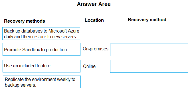 MB-600 question 3