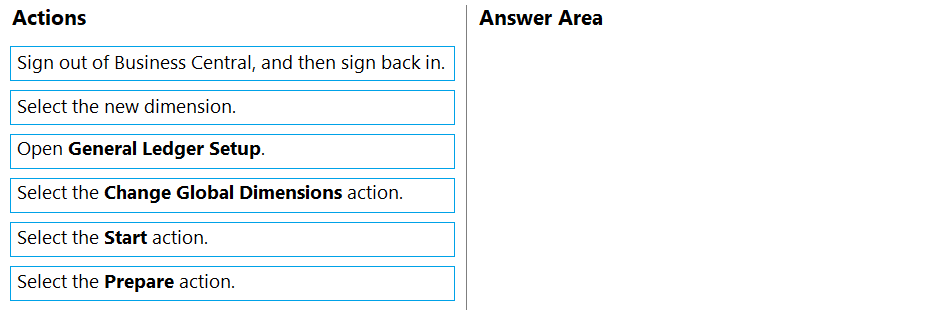 MB-800 question 4