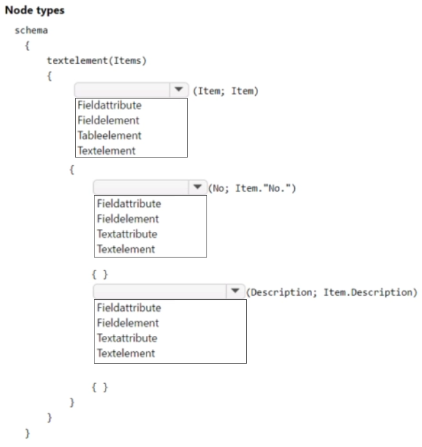 MB-820 question 10