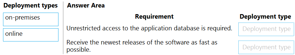MB-901 question 5
