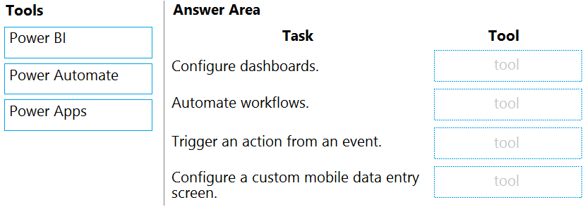 MB-901 question 7