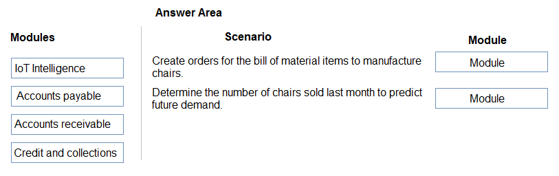 MB-920 question 4