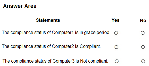 MD-102 question 9
