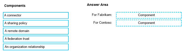 MS-201 question 6