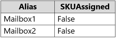 MS-203 question 2