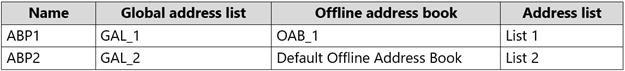 MS-203 question 8