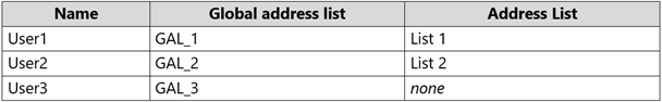 MS-203 question 8