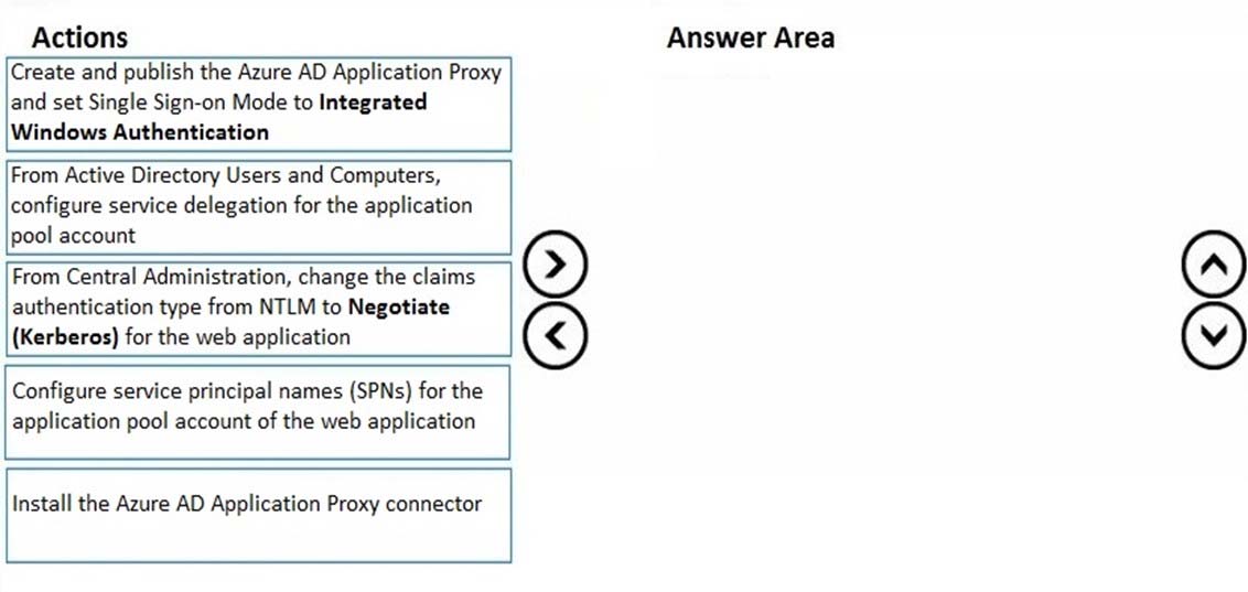 MS-301 question 3