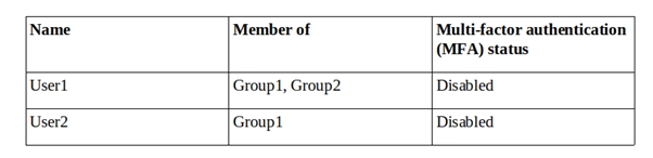 MS-500 question 6