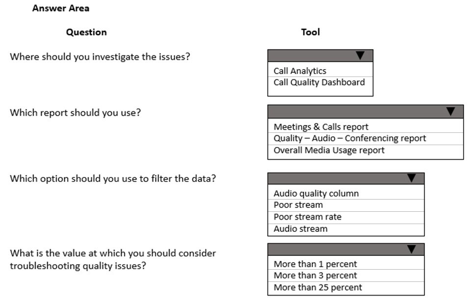 MS-740 question 7