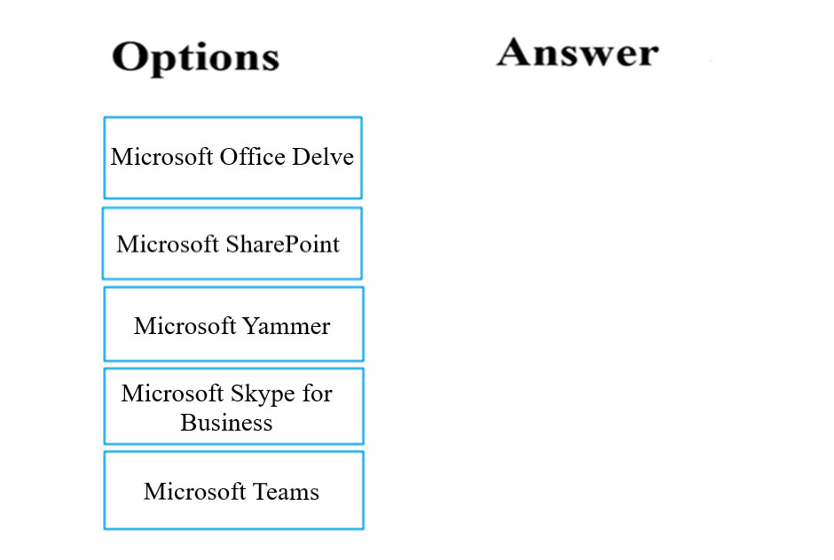 MS-900 question 1