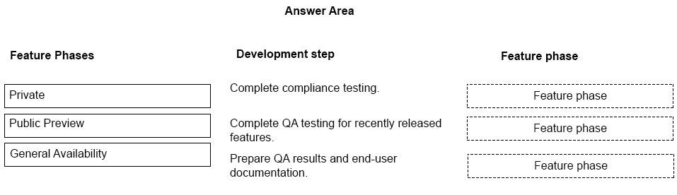 MS-900 question 10