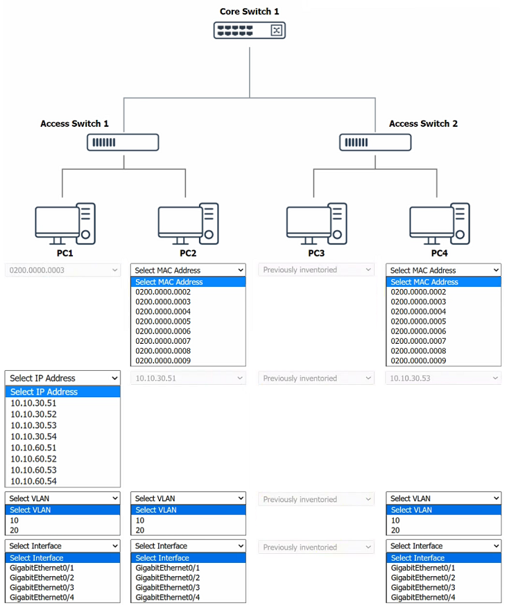 N10-009: CompTIA Network+ question 2