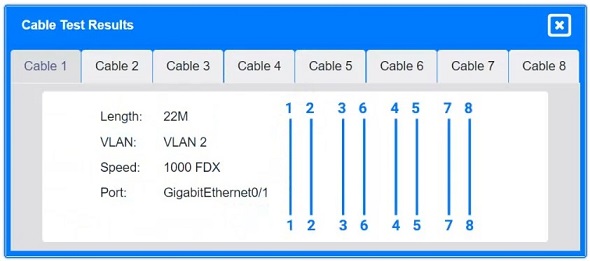 N10-009: CompTIA Network+ question 5