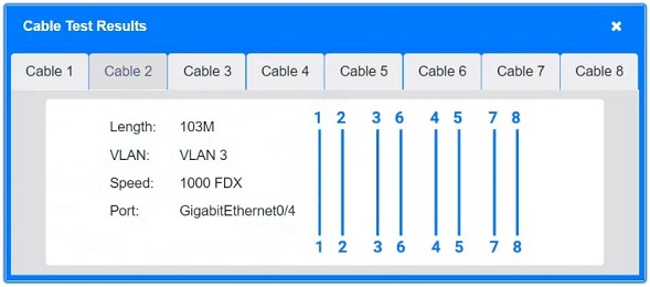 N10-009: CompTIA Network+ question 5
