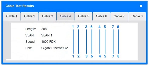 N10-009: CompTIA Network+ question 5