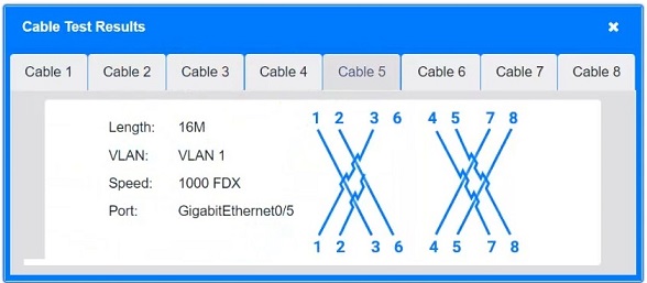 N10-009: CompTIA Network+ question 5