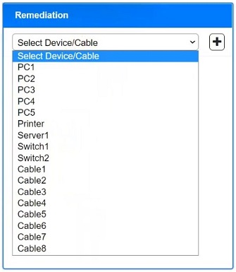 N10-009: CompTIA Network+ question 5