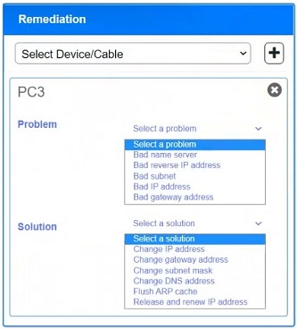 N10-009: CompTIA Network+ question 5