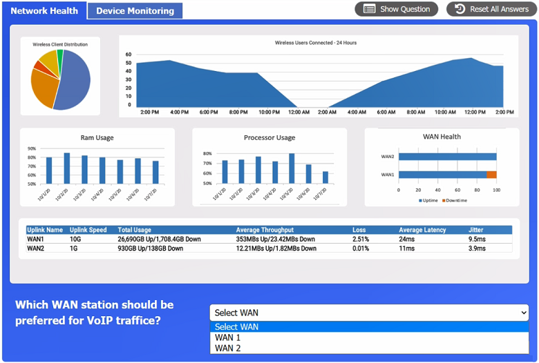 N10-009: CompTIA Network+ question 6
