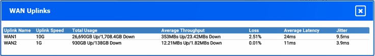 N10-009: CompTIA Network+ question 6