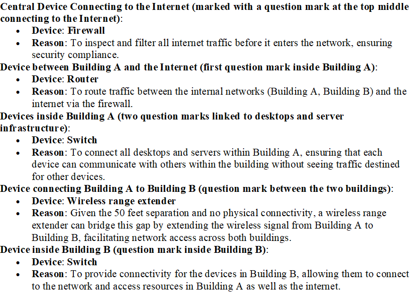 N10-009: CompTIA Network+ question 4