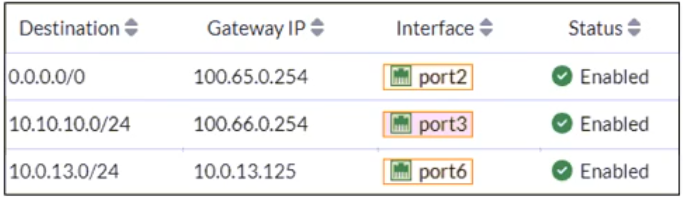 Fortinet NSE 4 - FortiOS 7.6 Administrator question 2