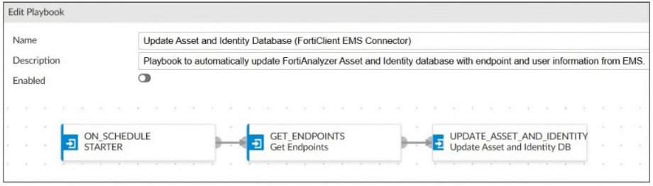 Fortinet NSE 5 - FortiAnalyzer 7.6 Analyst question 5