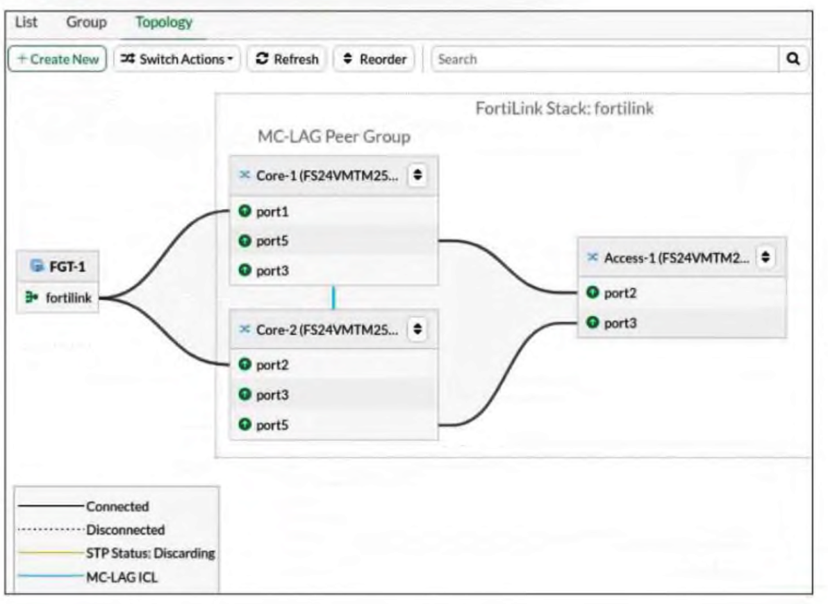 Fortinet NSE 5 - FortiSwitch 7.6 Administrator question 3