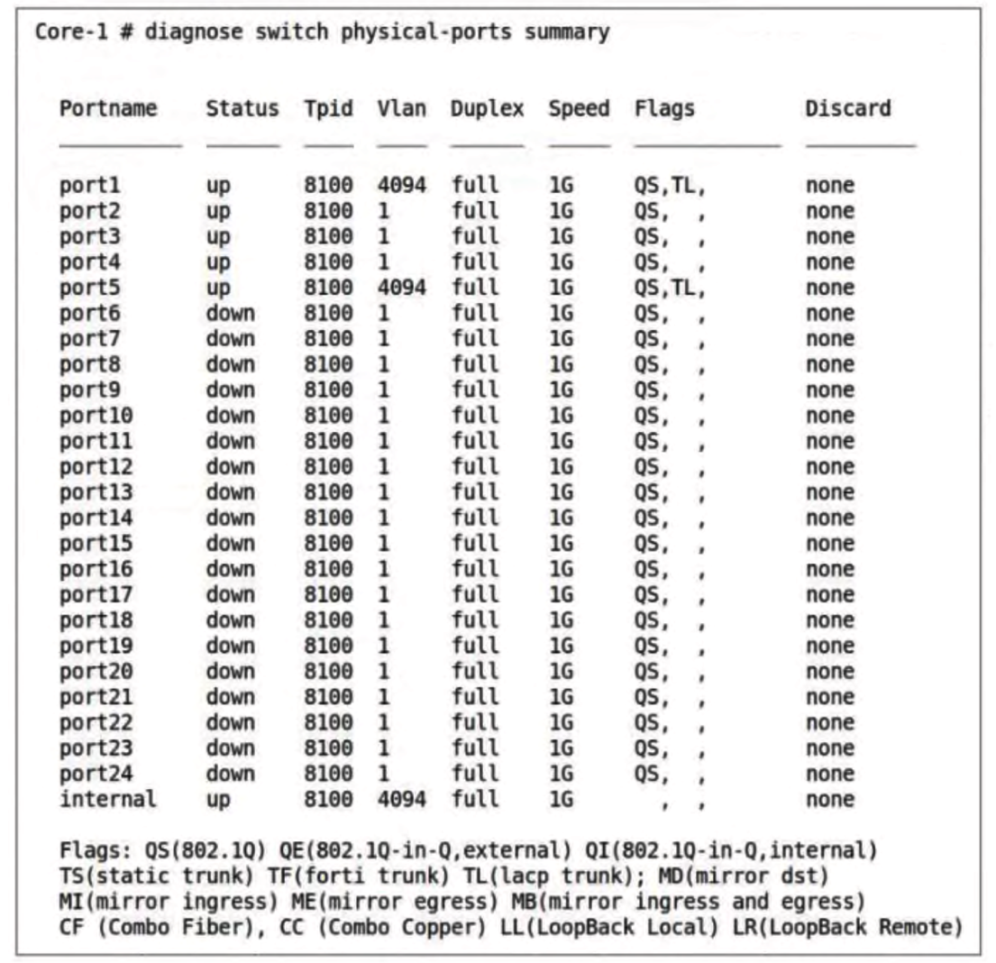 Fortinet NSE 5 - FortiSwitch 7.6 Administrator question 7