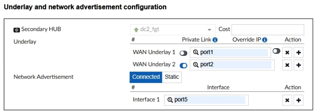 Fortinet NSE 6 - SD-WAN 7.6 Enterprise Administrator question 8